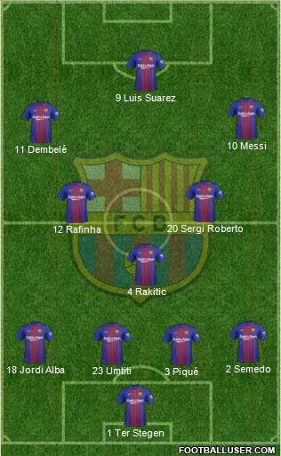 F.C. Barcelona Formation 2018