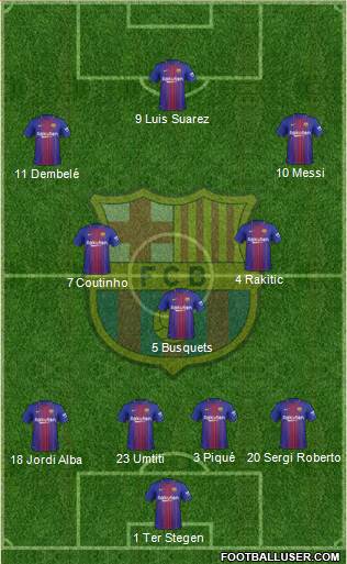F.C. Barcelona Formation 2018
