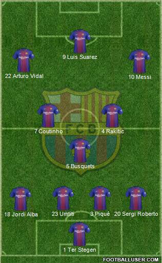 F.C. Barcelona Formation 2018