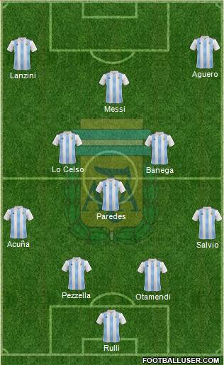 Argentina Formation 2018