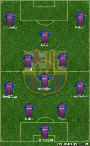 F.C. Barcelona Formation 2018