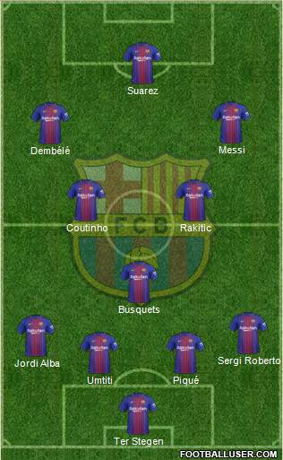 F.C. Barcelona Formation 2018