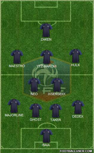 France Formation 2018