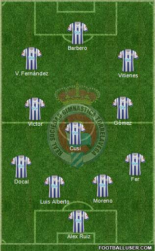 Gimnástica Torrelavega Formation 2018