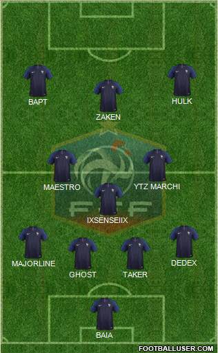 France Formation 2018