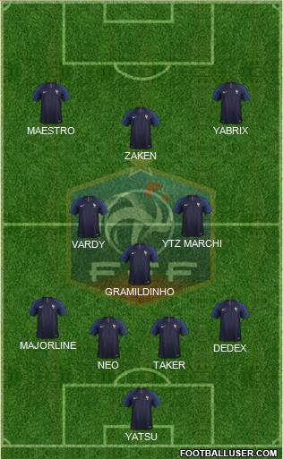 France Formation 2018