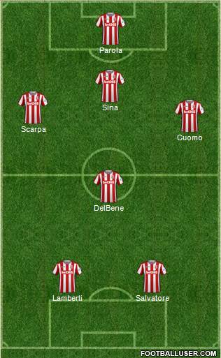 Stoke City football formation