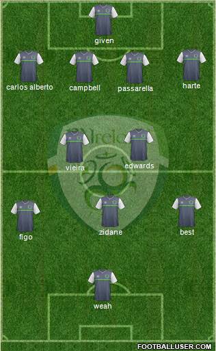 Ireland Formation 2018