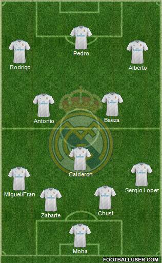 Real Madrid C.F. Formation 2018