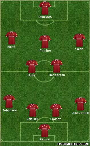 Liverpool Formation 2018