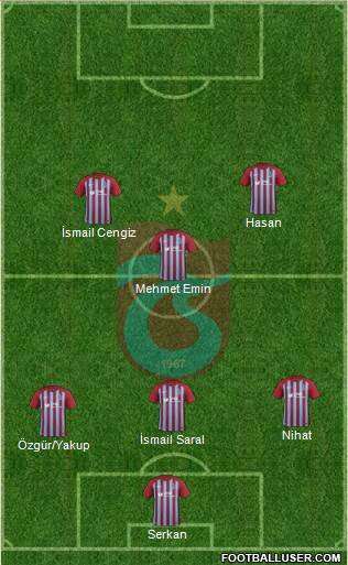 Trabzonspor Formation 2018
