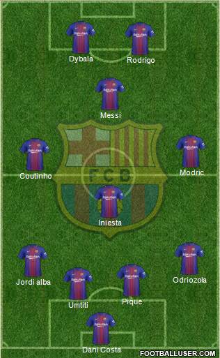 F.C. Barcelona Formation 2018
