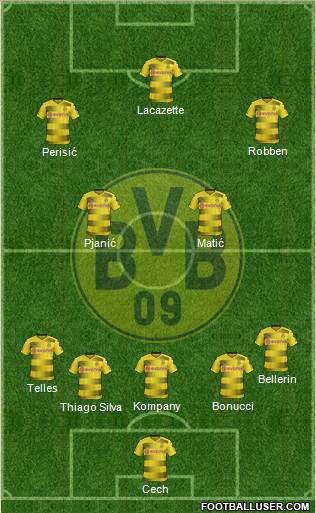 Borussia Dortmund Formation 2018