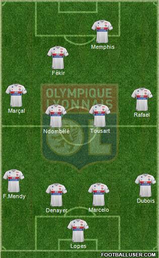 Olympique Lyonnais Formation 2018