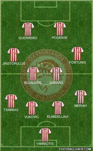 Olympiakos SF Piraeus Formation 2018