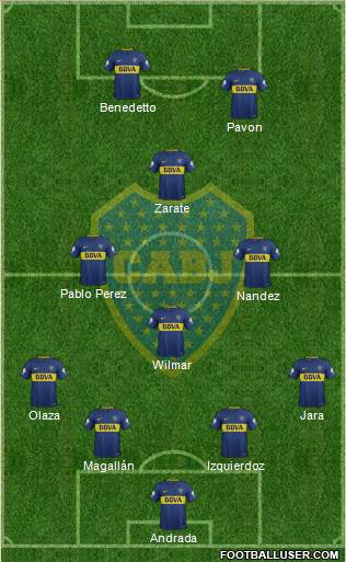 Boca Juniors Formation 2018