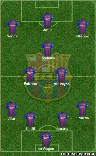 F.C. Barcelona Formation 2018