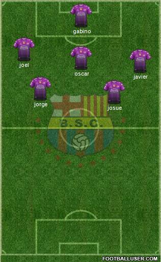 Barcelona SC Formation 2018