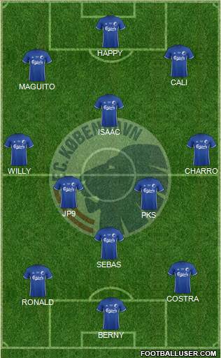 Football Club København Formation 2018