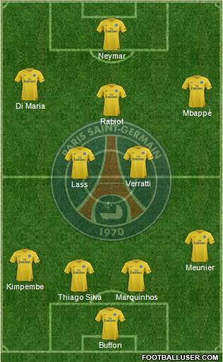 Paris Saint-Germain Formation 2018