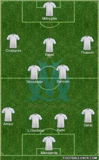 Olympique de Marseille Formation 2018