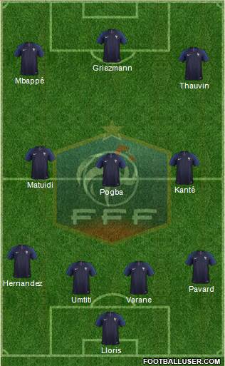 France Formation 2018