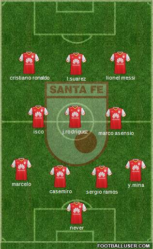 Santa Fe CD Formation 2018