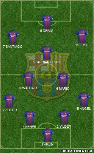 F.C. Barcelona Formation 2018