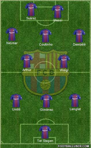 F.C. Barcelona Formation 2018