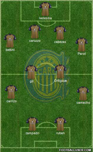 Rosario Central Formation 2018