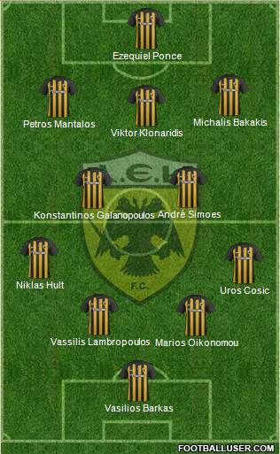 AEK Athens Formation 2018