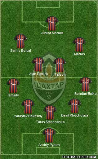 Shakhtar Donetsk Formation 2018