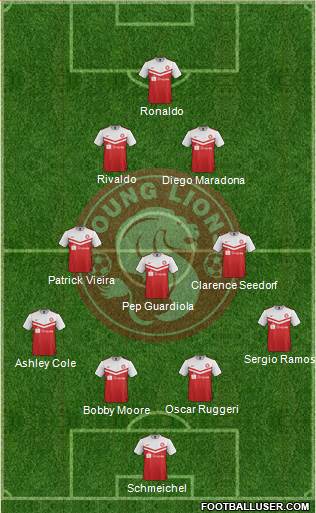 Young Lions Formation 2018