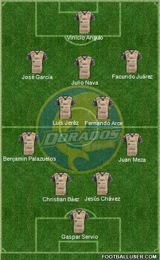 Club Dorados de Sinaloa Formation 2018
