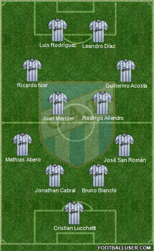 Atlético Tucumán Formation 2018