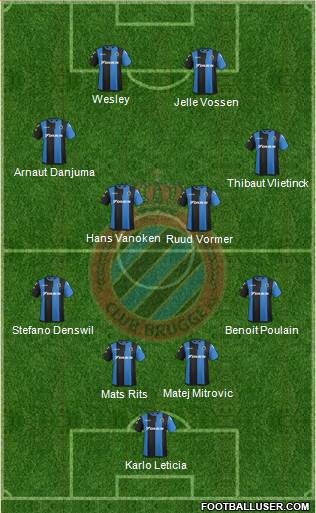 Club Brugge KV Formation 2018