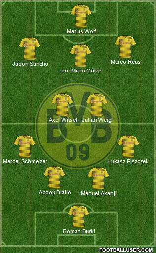 Borussia Dortmund Formation 2018