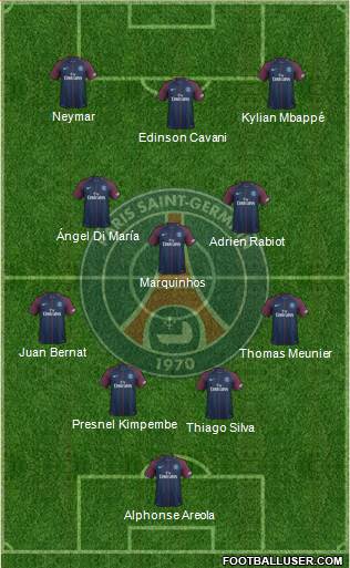 Paris Saint-Germain Formation 2018