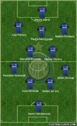 F.C. Internazionale Formation 2018
