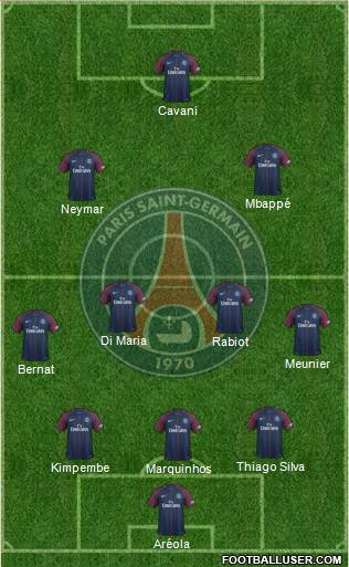 Paris Saint-Germain Formation 2018