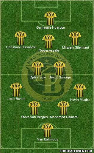BSC Young Boys Formation 2018