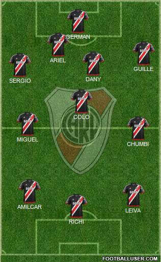 River Plate Formation 2018