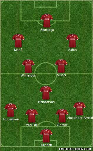 Liverpool Formation 2018