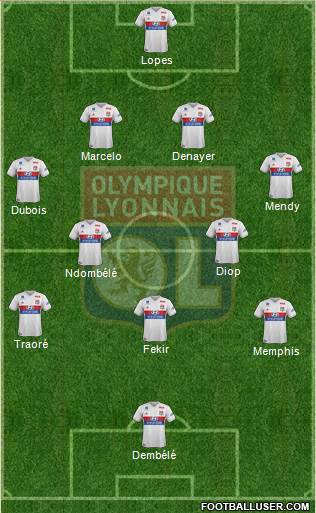 Olympique Lyonnais Formation 2018