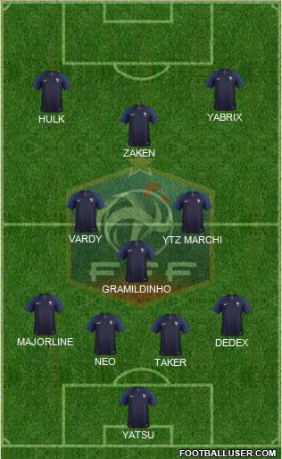 France Formation 2018