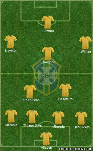 Brazil Formation 2018