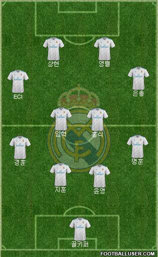 Real Madrid C.F. Formation 2018