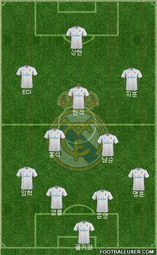 Real Madrid C.F. Formation 2018