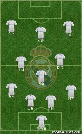 Real Madrid C.F. Formation 2018