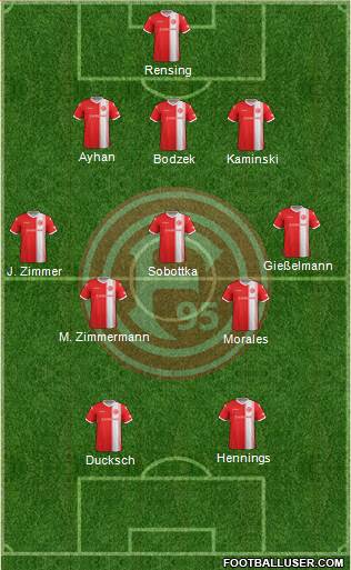 Fortuna Düsseldorf football formation